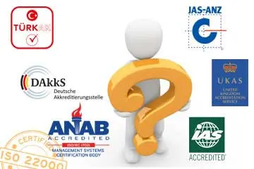 iso 22000 belgesi nereden alınır