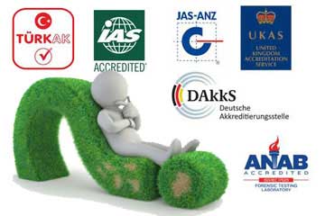 iso 14001 belgesi nereden alınır