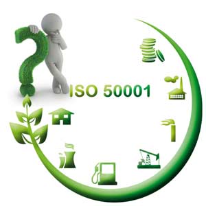 iso 50001 fiyatı